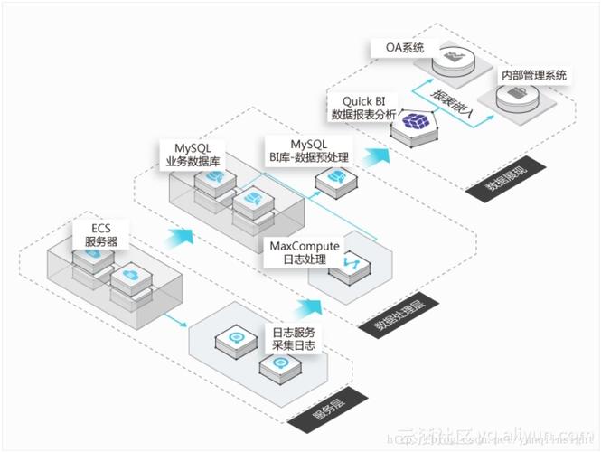 quickq苹果信任